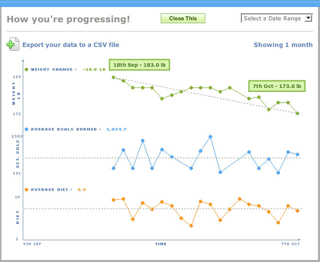 I want to loose 10 lbs in 20 days how?!?? R…