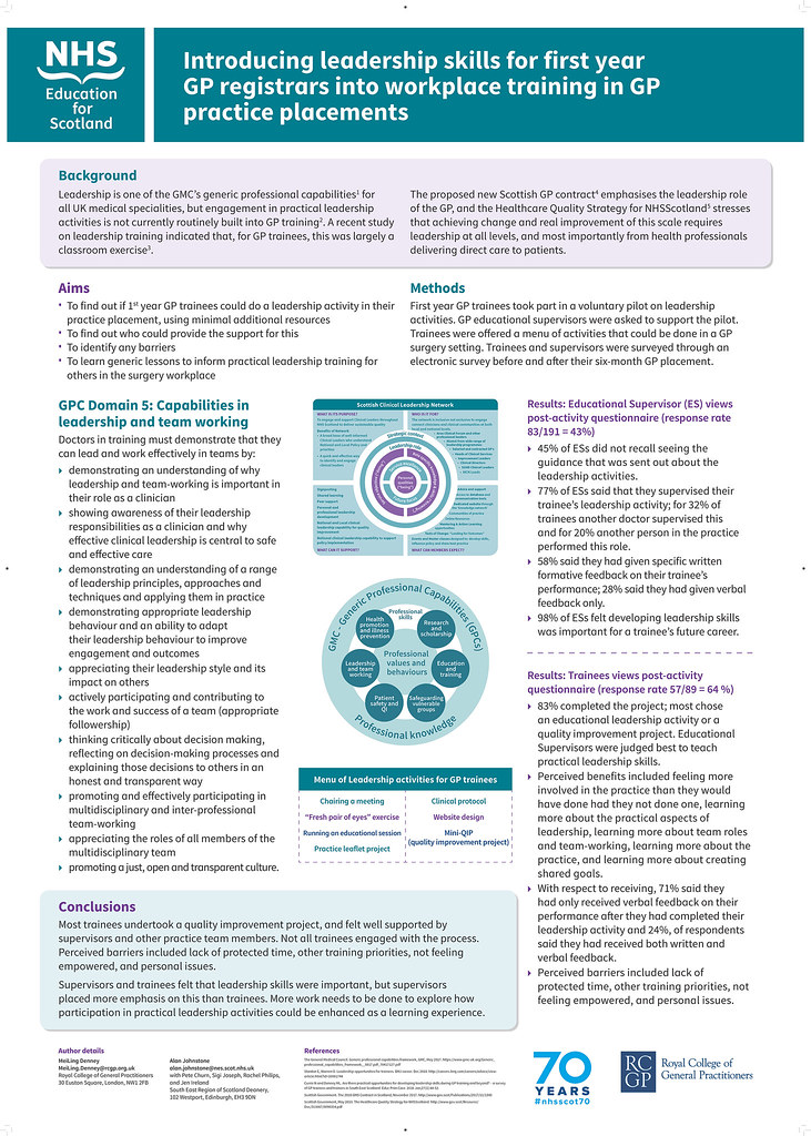Introducing leadership skills for first year GP registrars… Flickr