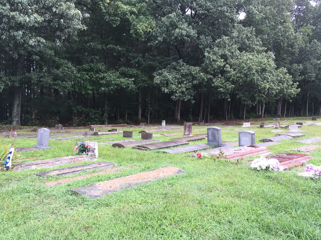 Malone's Church, cemetery The cemetery at Malone's church … Flickr
