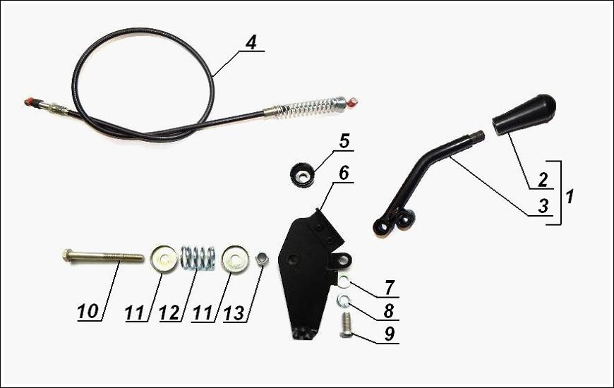 Model details IMZ Ural Russian Sidecar Motorcycles