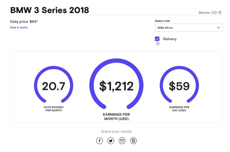 Turo Car Rentals Is Having Its Moment Live and Let's Fly