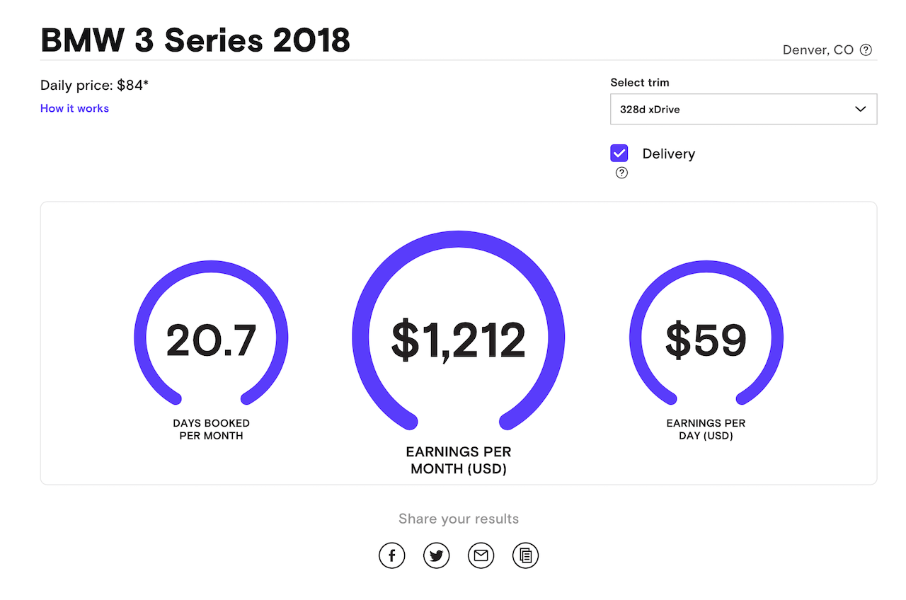 Turo Car Rentals Is Having Its Moment Live and Let's Fly