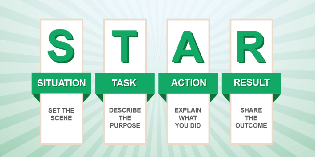 Live Assets IT Staffing Solutions Tech Staff & Jobs Toronto's 1