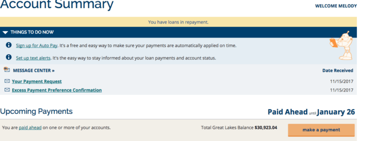 Understanding Paid Ahead Status on Your Student Loans Broke On Purpose®