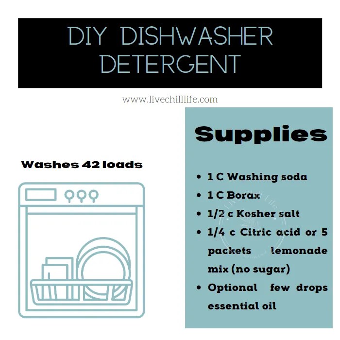 DIY Dishwasher Detergent A Quick and Easy Way to Save Money Live