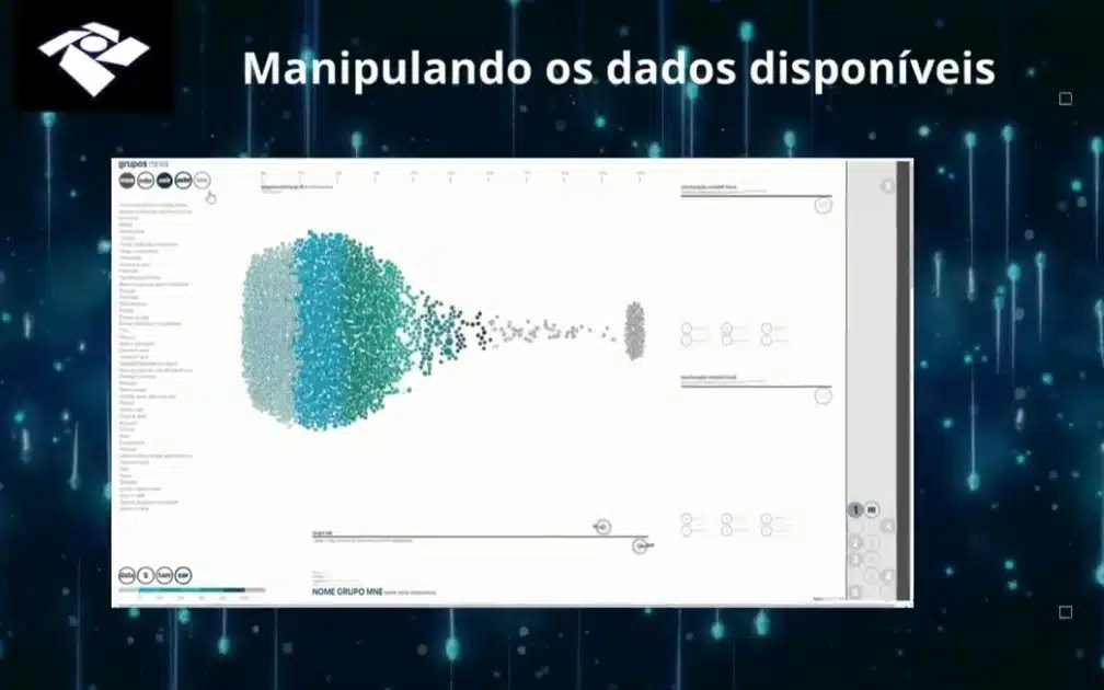 Réseau de clusters cryptographiques RFB