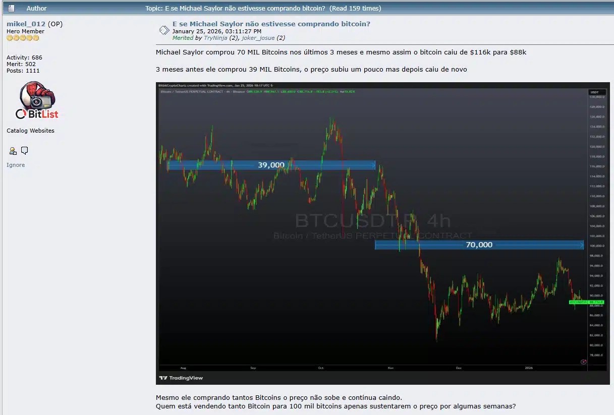 Bitcoin fonctionne à un niveau bas, mais la communauté estime que la baisse serait beaucoup plus importante si Strategy n'achetait pas. Source : Bitcointalk.