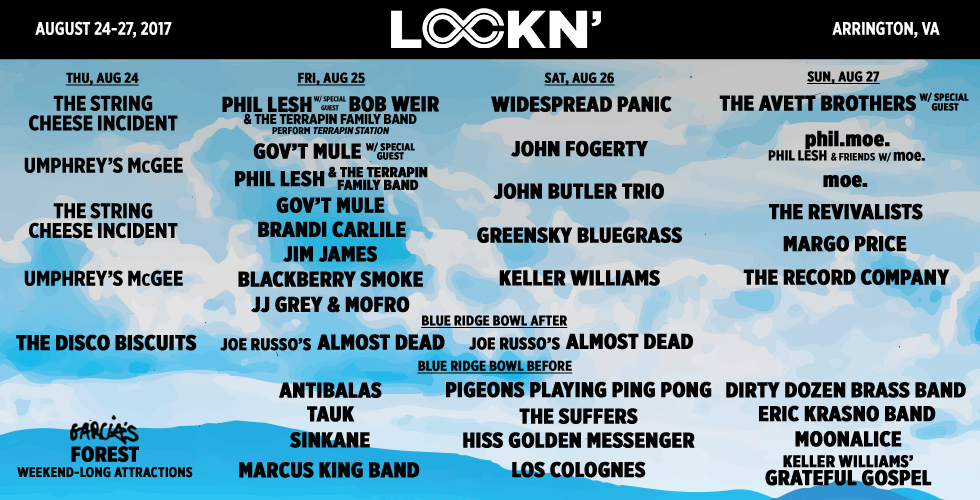 lockn' 2023 schedule Lockn' Adds Jim James, Phil Lesh & Friends With moe., And More With
