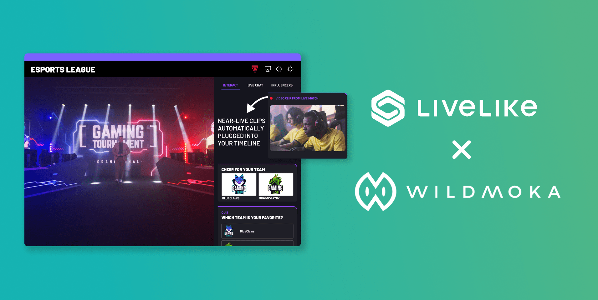 Harnessing the Power of Interactivity LiveLike x Wildmoka
