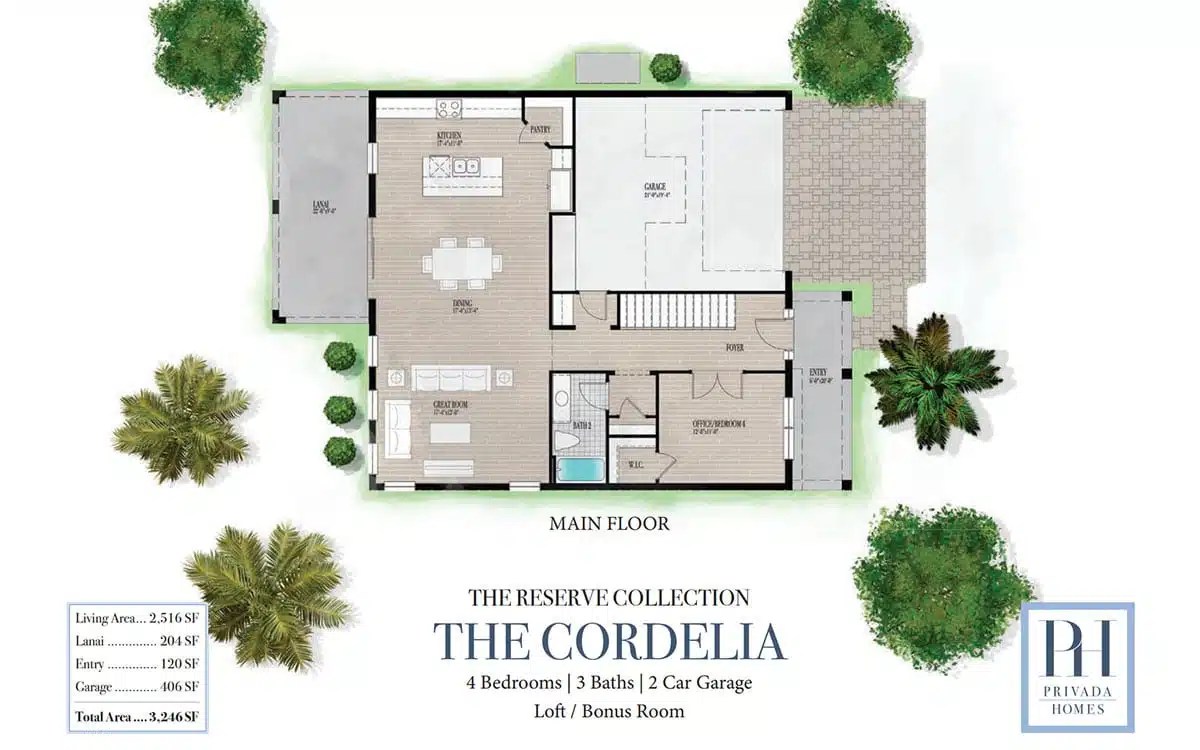 The Cordelia Live Privada