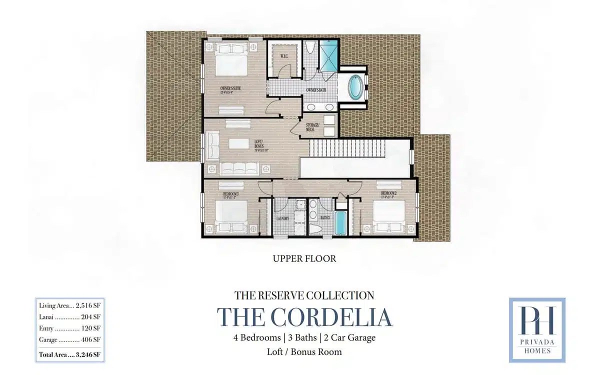 The Cordelia Live Privada