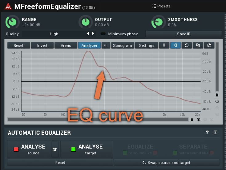 How to Create an Impulse Response for Ukulele or Guitar