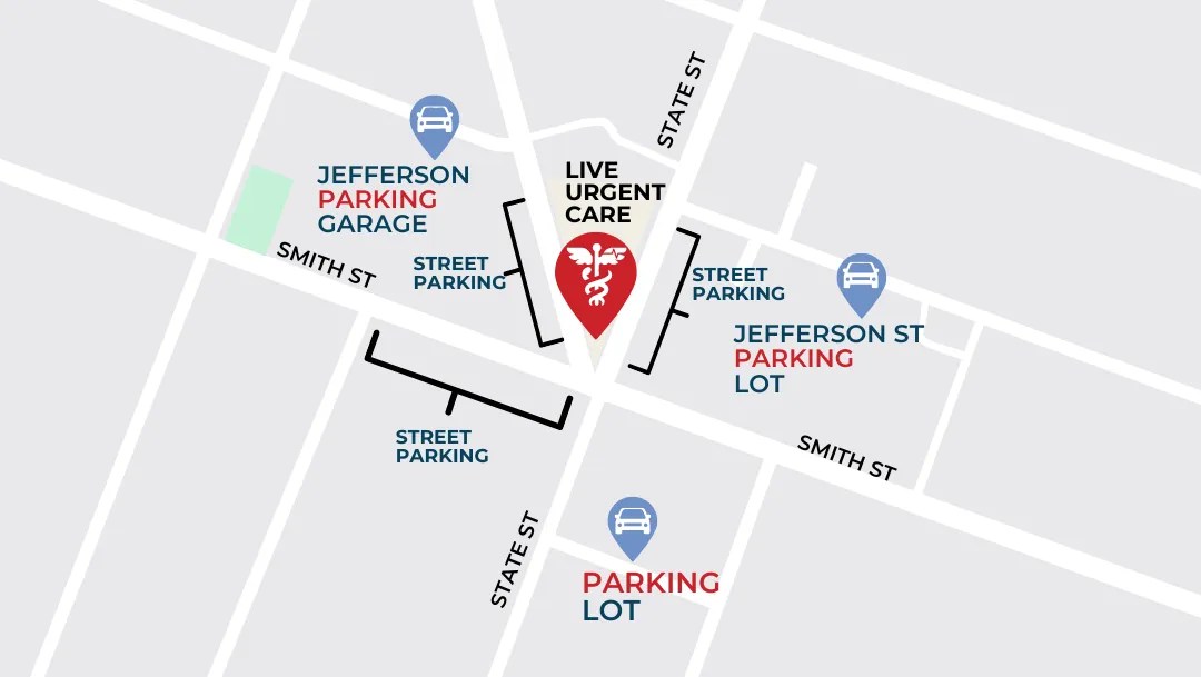 Perth Amboy Live Urgent Care