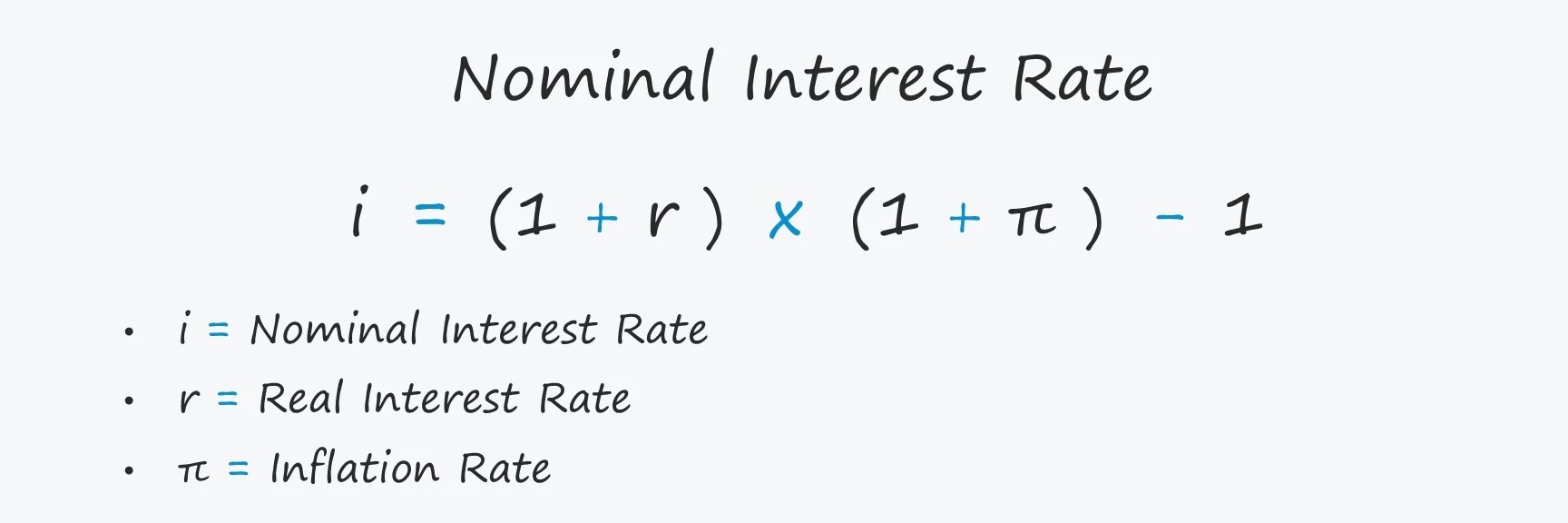 How To Calculate Nominal Interest Rates LiveWell