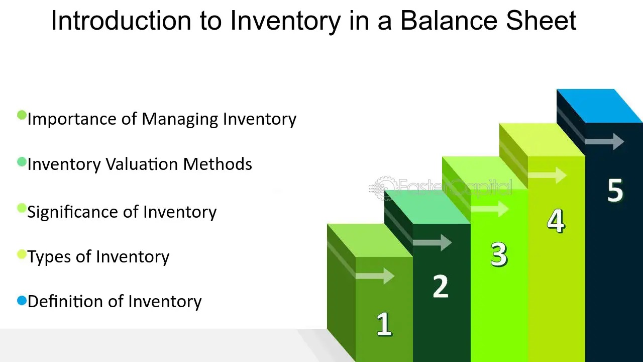 Balance Sheet Reserves Definition, Types, and Example LiveWell
