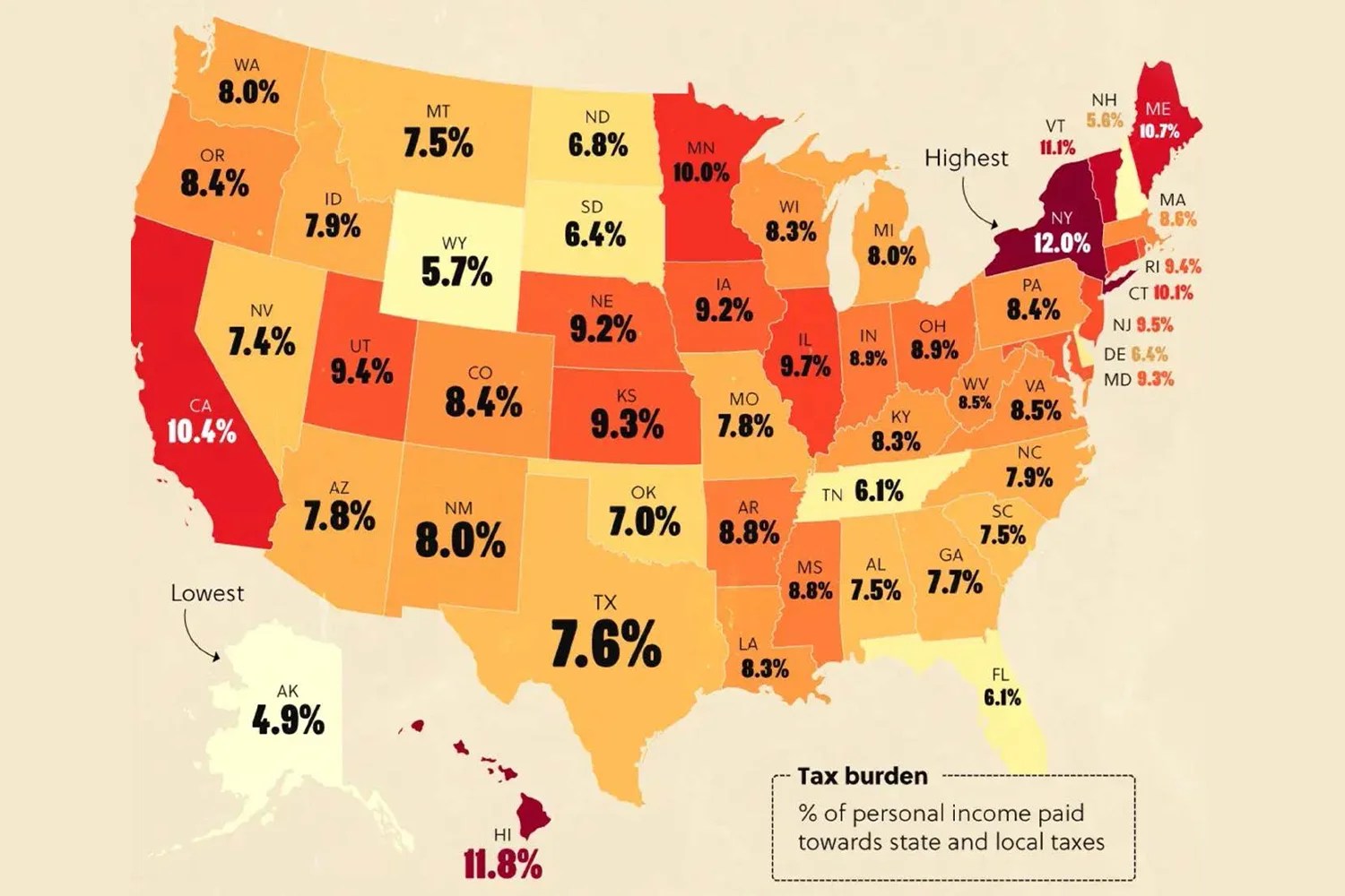 United States Map displaying the State Tax Rates in Context Living Legacy