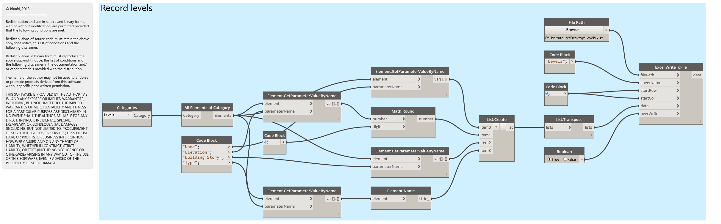 I am a clone, I am not alone… livingroomcraftz