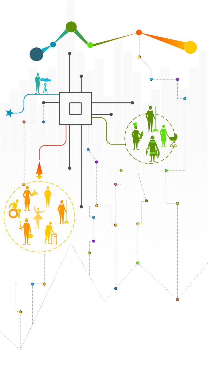 Contact Living with data