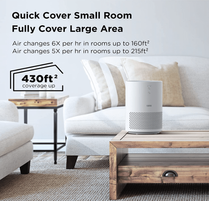 Best Rated Home Air Purifiers Review and Buying Guide 2023