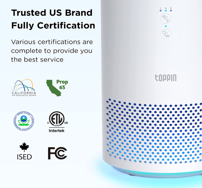 Best Rated Home Air Purifiers Review and Buying Guide 2023