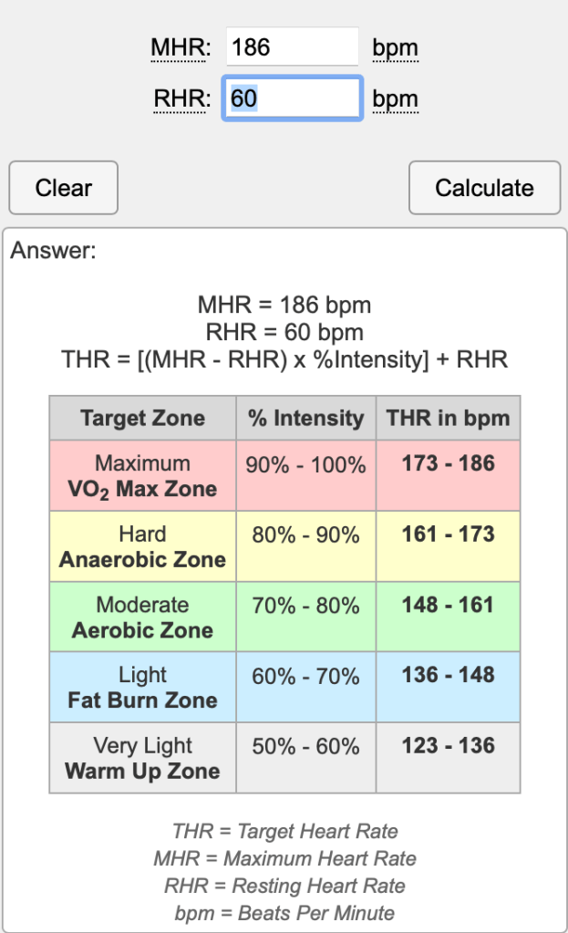 HR zones debate and decisions Liviu Nastasa