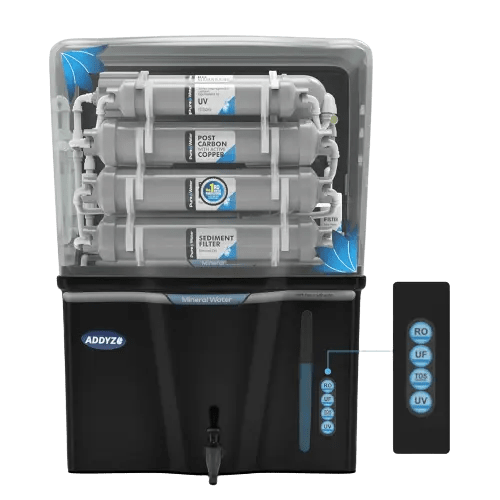 5 Best RO water purifier under 5000 [September 2024]