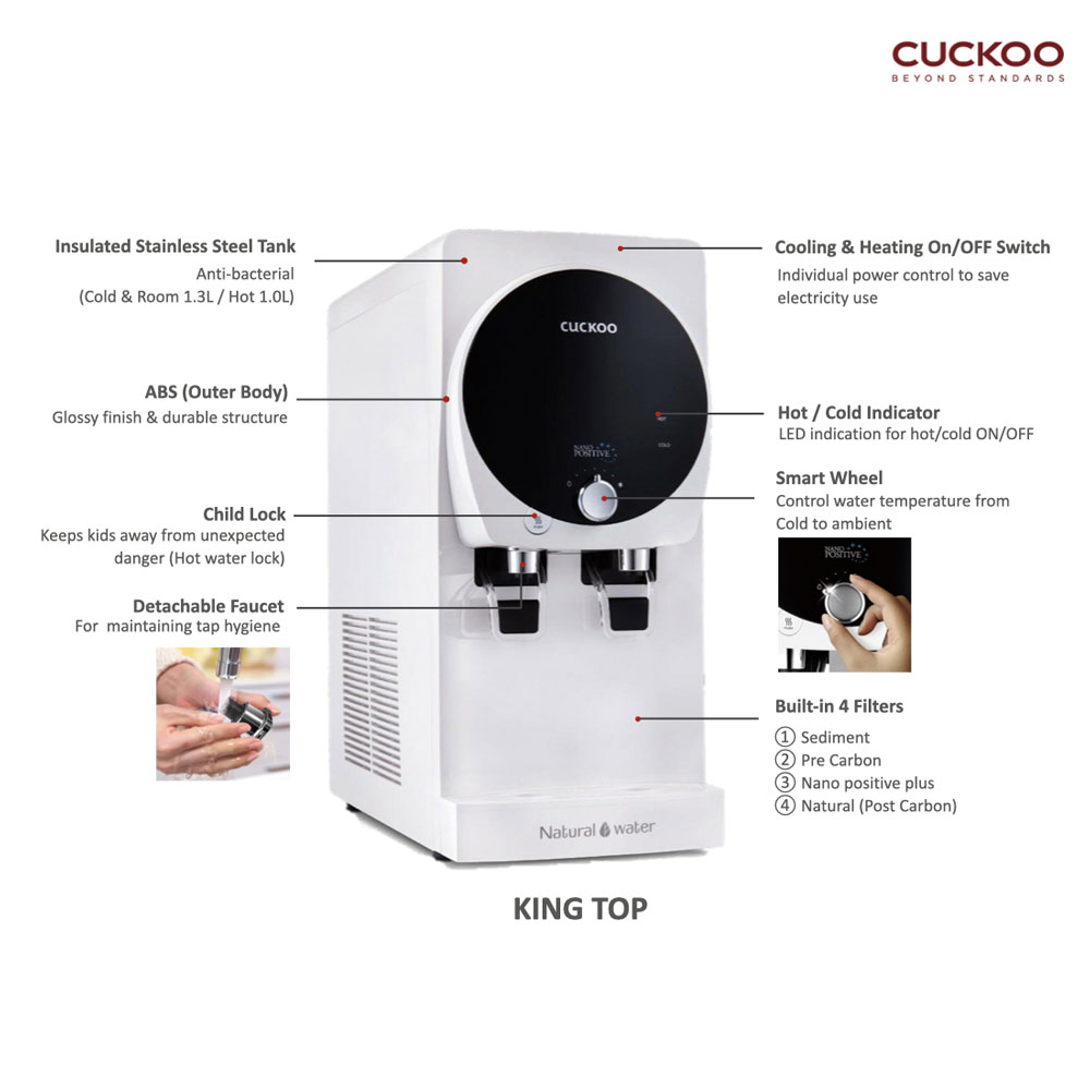 Cuckoo King Top Water Purifier LiwaSpring