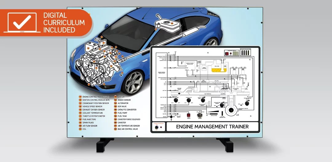 Engine Management Systems Panel Trainer LJ Create