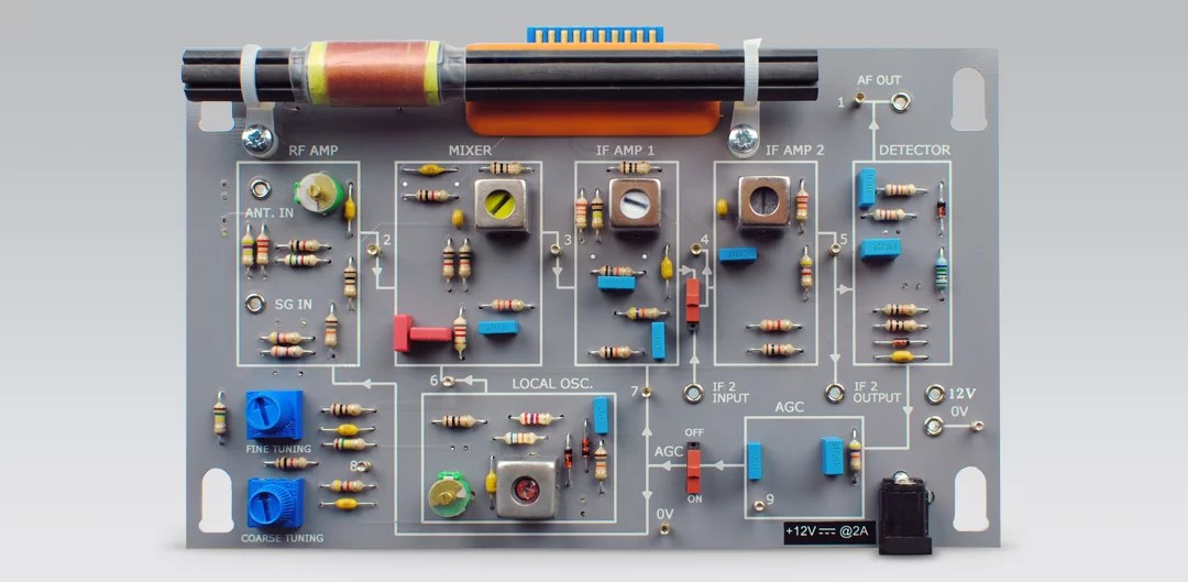 Superhet Receiver Card | LJ Create
