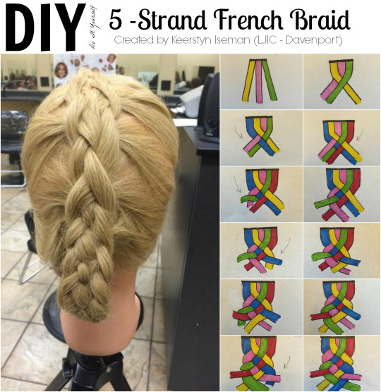 DIY 5Strand French Braid Step By Step Guide