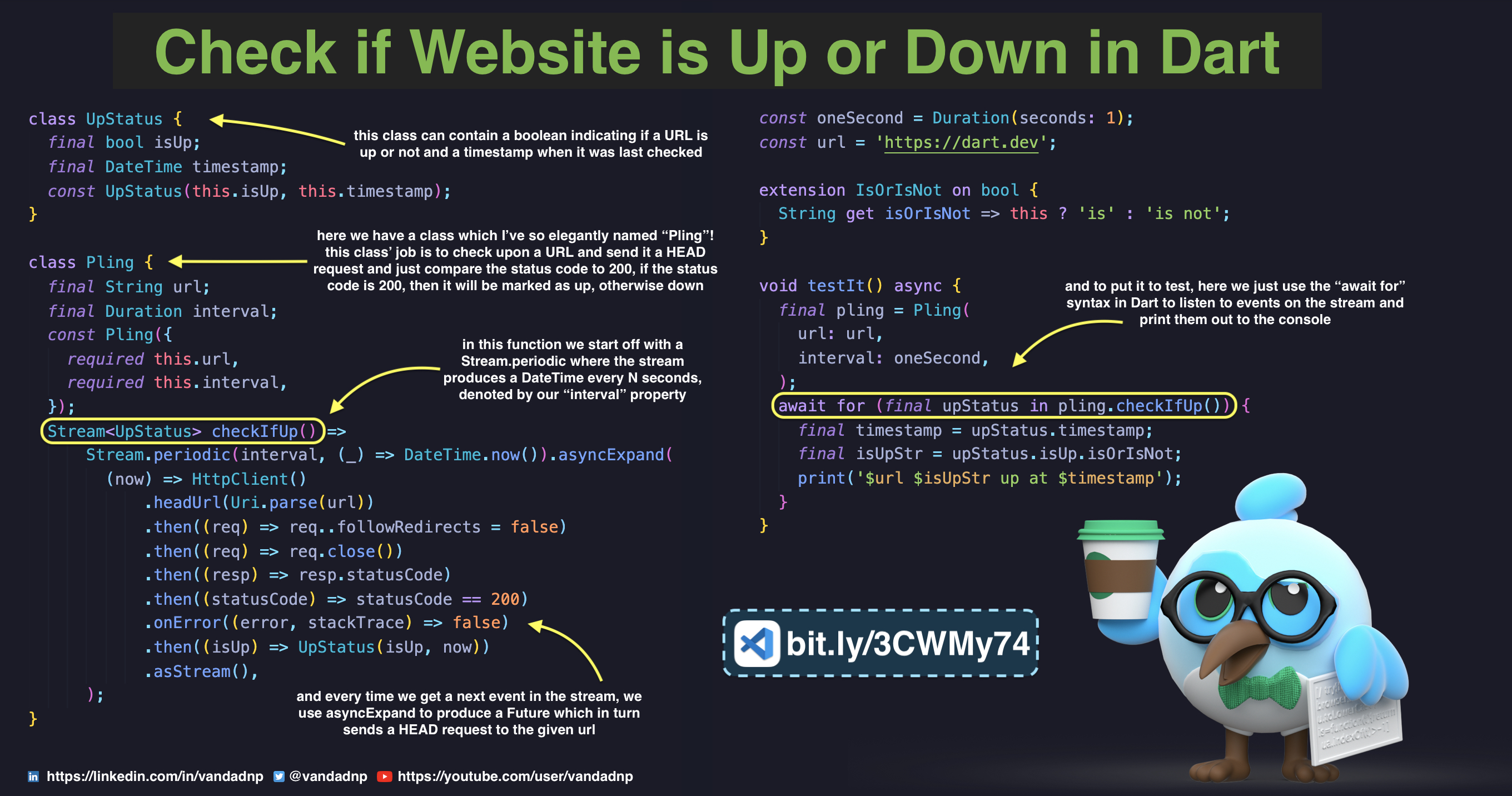 Table of Contents fluttertipsandtricks