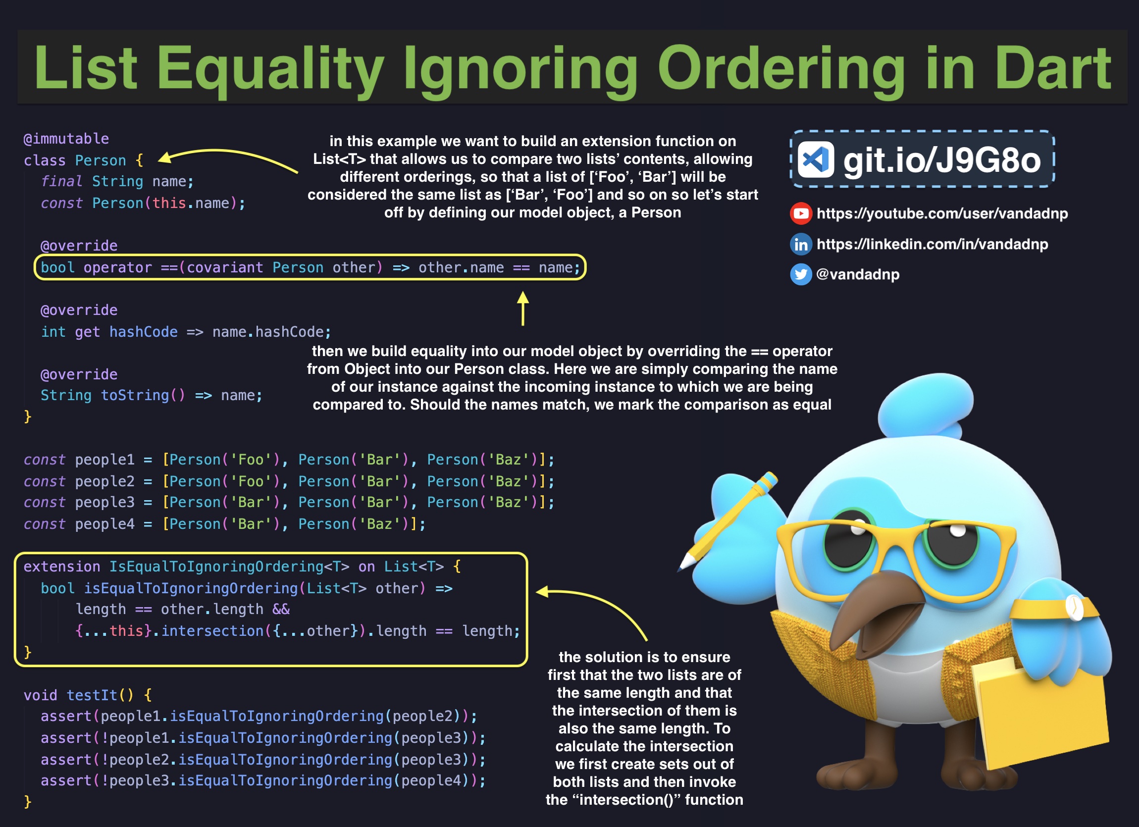 Table of Contents fluttertipsandtricks