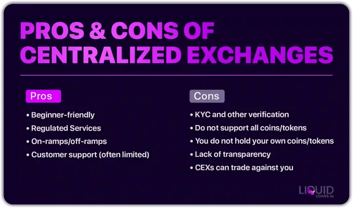 Centralized (CEX) vs Decentralized Exchanges (DEX) What You Need to Know