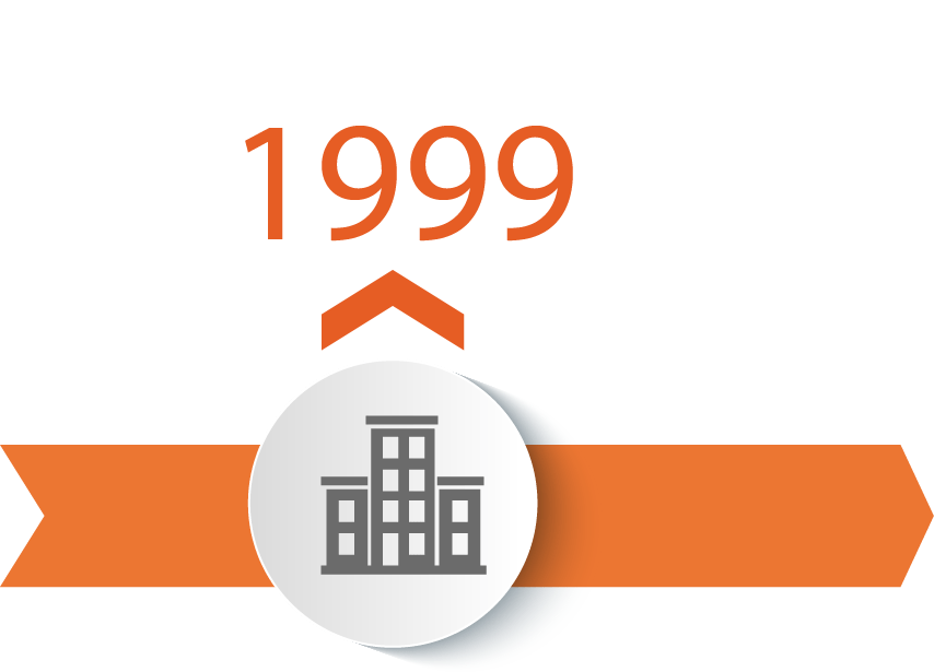 Our History Liberty Latin America