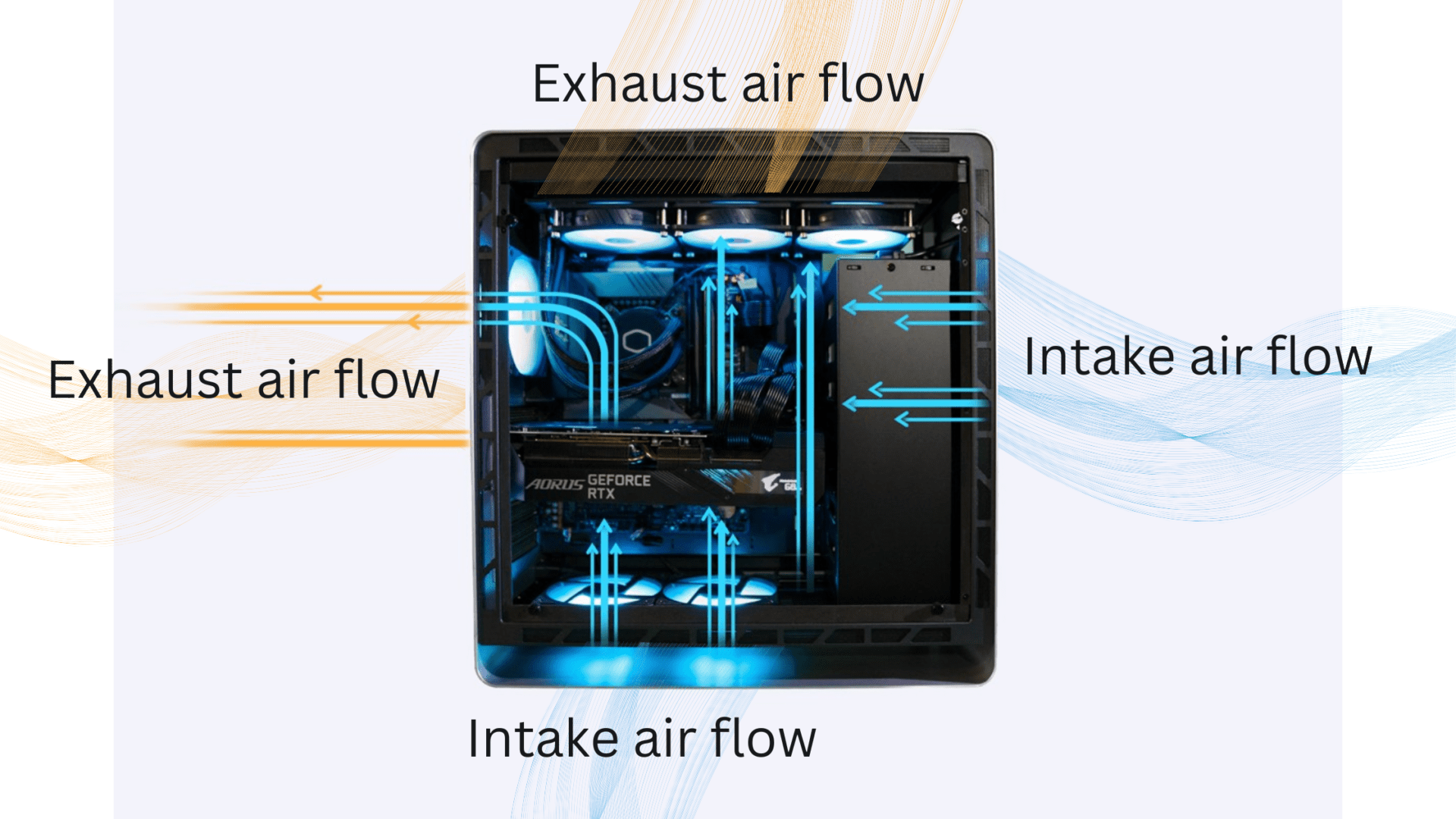 Why is Airflow important on PC LlamaDrop