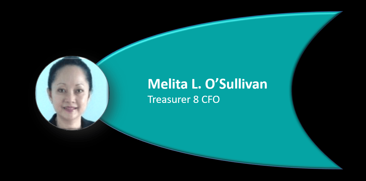 Insights Page 10 of 10 LL Corpus Cogere, Inc.