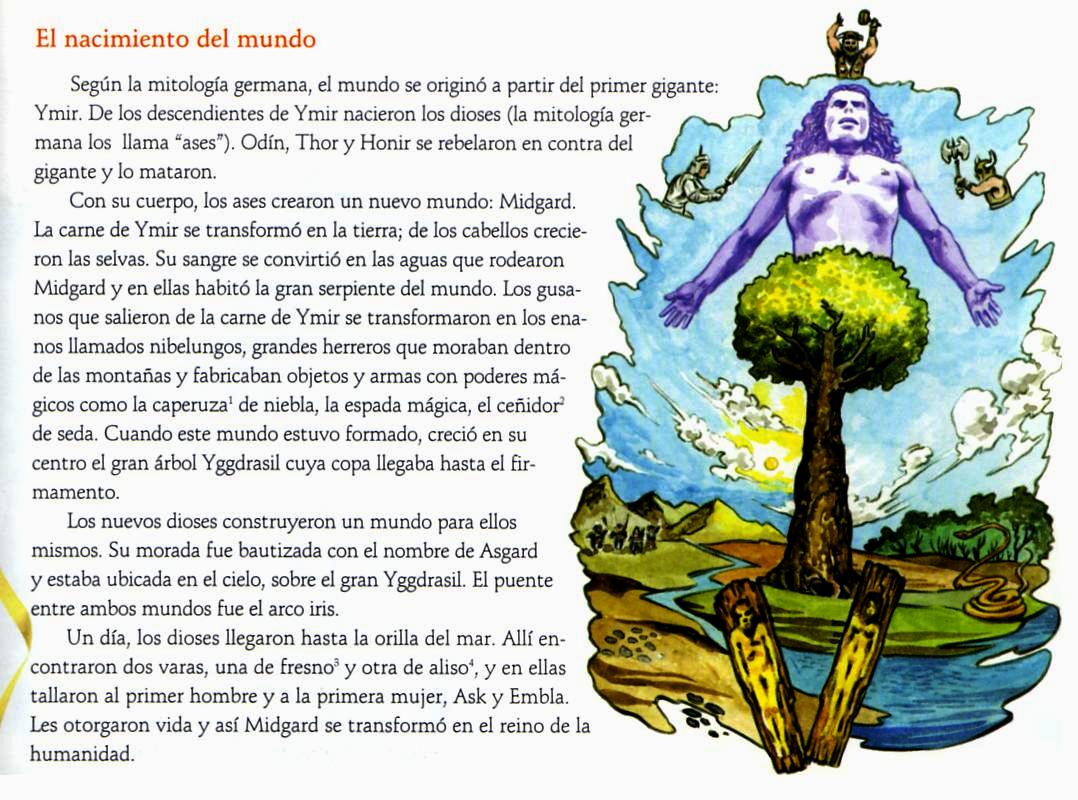 El nacimiento del mundoLlevate todo