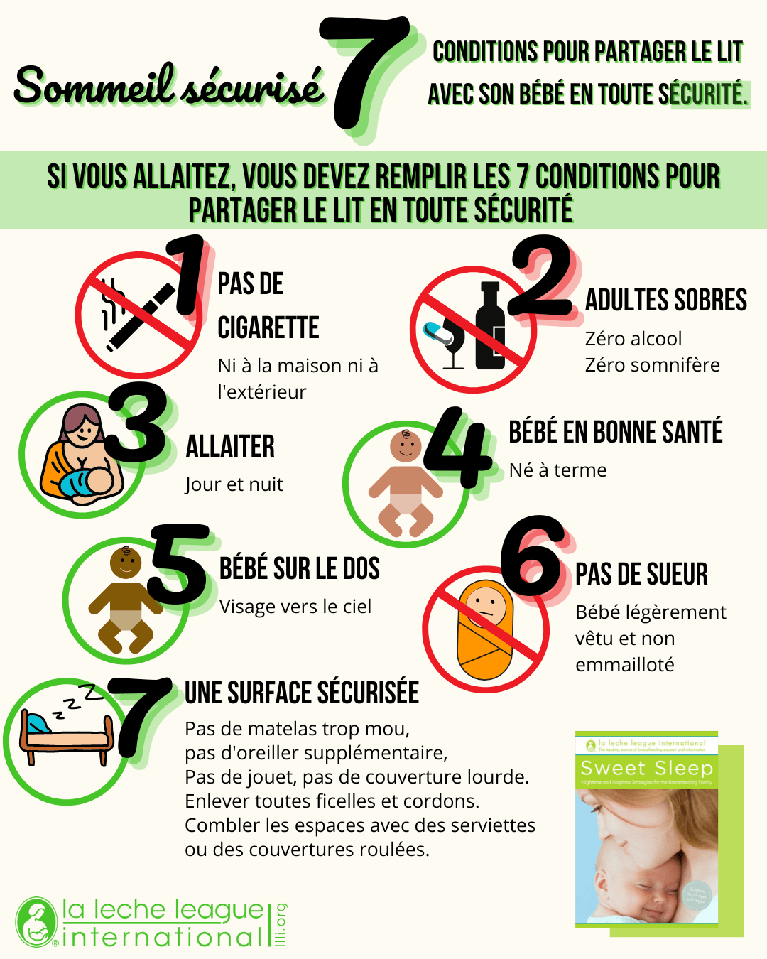 Safe Sleep 7 Infographic La Leche League International