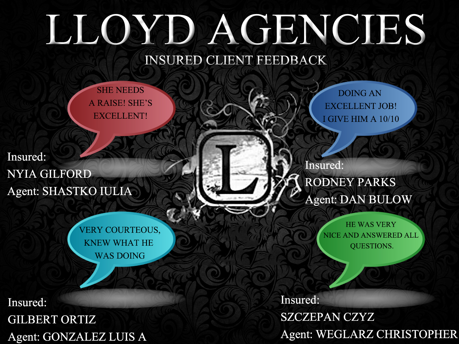 Insured Client Feedback September 18th, 2012 Lloyd Agencies