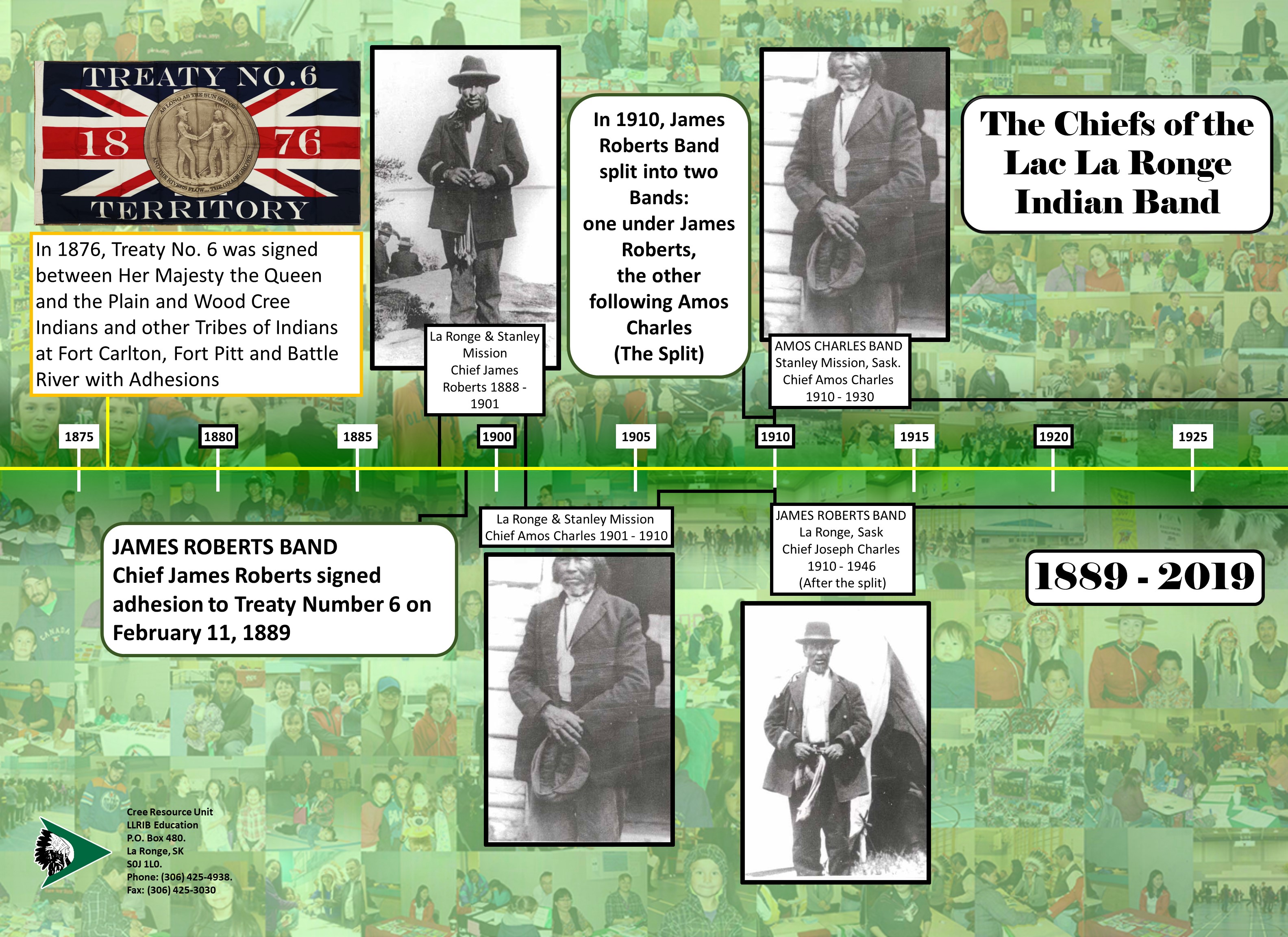 History of Lac La Ronge Indian Band Chiefs The Lac La Ronge Indian Band