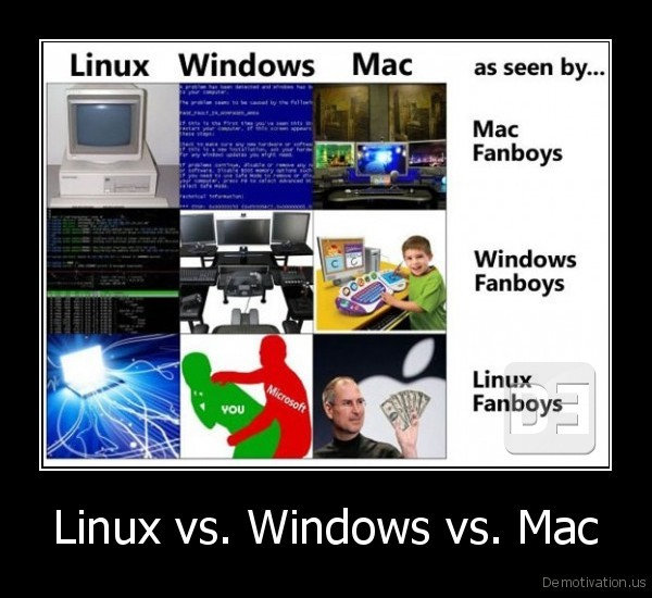 Linux VS Windows VS Mac LMAO Pics