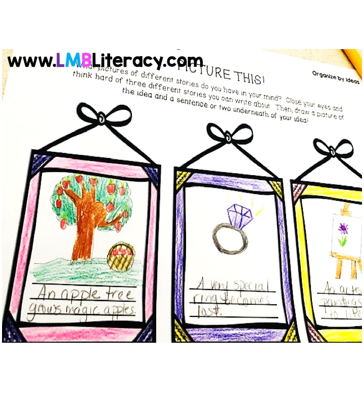 Five Ways Students Can Organize Their Writing LMB Literacy