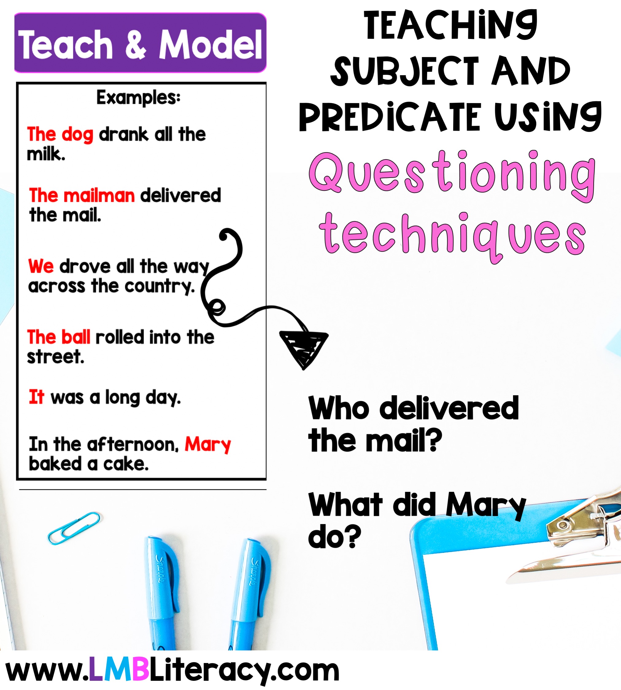 Teaching Subject and Predicate Efficiently - LMB Literacy