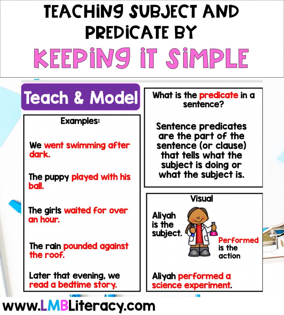 Teaching Subject and Predicate Efficiently - LMB Literacy