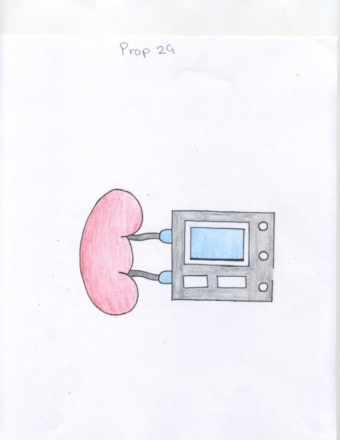 Experience guide to Proposition 29 Impose rules on dialysis clinics