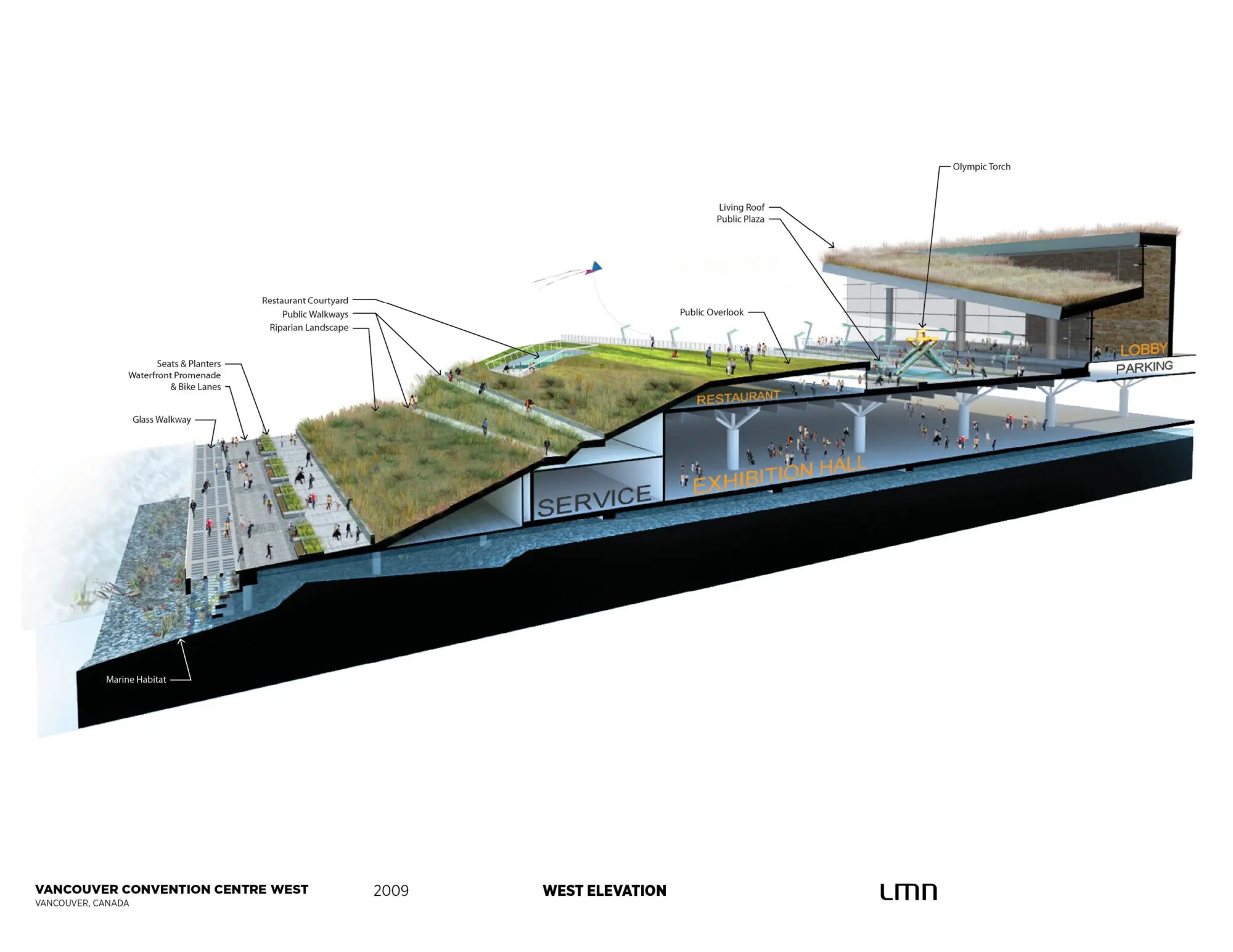 Vancouver Convention Centre West LMN Architects