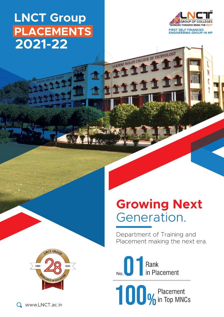 No.1 For Highest Campus Placement Colleges Placement Records