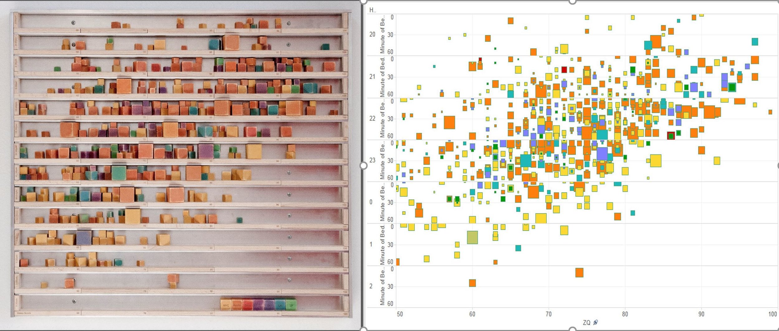 ELK 를 이용한 로그 시각화 하기 LNS github blog.
