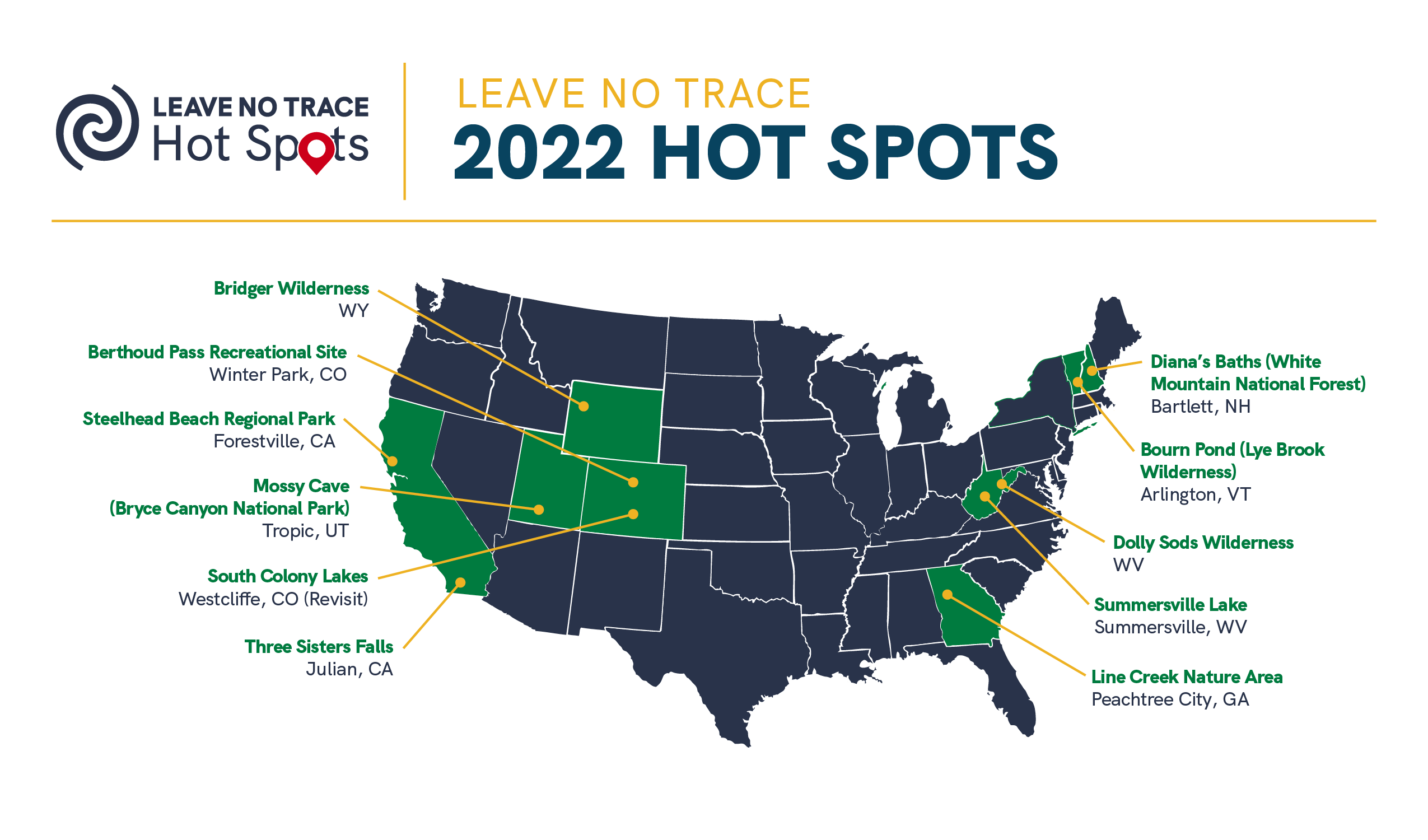Leave No Trace Announces 2022 Hot Spot Locations to Assist in Reversing