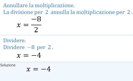 Quella Matematica Comprende Limiti E Derivate